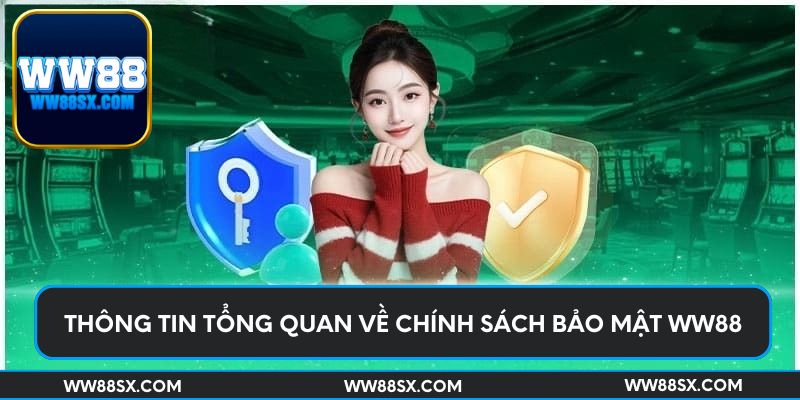 Thông tin tổng quan về chính sách bảo mật Ww88